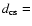 $d_{\rm cs} =$