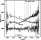 \begin{figure}
\par\includegraphics[width=7.25cm,clip]{7248fig2.ps} \end{figure}