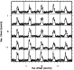 \begin{figure}
\par\includegraphics[width=7.15cm,clip]{7248fig3.ps}\end{figure}