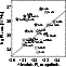 \begin{figure}
\par\includegraphics[width=5.5cm,clip]{5266fig1.eps}\end{figure}