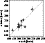 \begin{figure}
\par\includegraphics[width=5.8cm,clip]{5266fig3.eps}\end{figure}