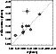 \begin{figure}
\par\includegraphics[width=5.55cm,clip]{5266fig5.eps}\end{figure}