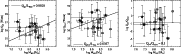 \begin{figure}
\par\includegraphics[width=15.9cm,clip]{5266fig6.eps}\end{figure}