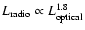 $L_{\rm radio}\propto L_{\rm optical}^{1.8}$