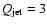 $Q_{\rm jet} =
3$