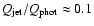 $Q_{\rm
jet}/Q_{\rm phot} \approx 0.1$