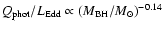 $Q_{\rm phot}/L_{\rm
Edd} \propto (M_{\rm BH}/M_{\odot})^{-0.14}$
