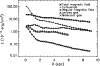 \begin{figure}
{\includegraphics[width=8.7cm,clip]{6988f5.eps} }
\end{figure}
