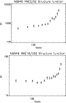 \begin{figure}
{\includegraphics[width=8.5cm]{6988f13a.eps} }
{\includegraphics[width=8.5cm]{6988f13b.eps} }
\end{figure}