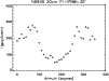 \begin{figure}
{\includegraphics[width=8.8cm]{6988f19.eps} }
\end{figure}