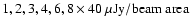 $1, 2, 3, 4, 6, 8 \times 40~\mu{\rm Jy/beam~area}~$