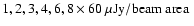 $1, 2, 3, 4, 6, 8 \times 60~\mu{\rm Jy/beam~area}~$