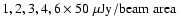 $1, 2, 3, 4, 6 \times 50~\mu{\rm Jy/beam~area}~$