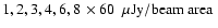 $1, 2, 3, 4, 6, 8~\times 60~~\mu{\rm Jy/beam~area}~$