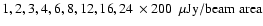 $1, 2, 3, 4, 6,
8, 12, 16, 24~\times 200~~\mu{\rm Jy/beam~area}~$