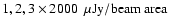 $1, 2, 3 \times
2000~~\mu{\rm Jy/beam~area}~$