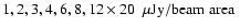 $1, 2, 3, 4,
6, 8, 12 \times 20~~\mu{\rm Jy/beam~area}~$