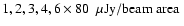 $1,
2, 3, 4, 6 \times 80~~\mu{\rm Jy/beam~area}~$