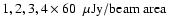 $1, 2, 3, 4 \times 60~~\mu{\rm Jy/beam~area}~$