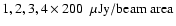 $1, 2, 3, 4
\times 200~~\mu{\rm Jy/beam~area}~\!$