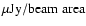 $\mu{\rm Jy/beam~area}$