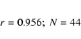 \begin{eqnarray*}\hspace*{3cm}r = 0.956; \; N = 44
\end{eqnarray*}