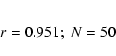 \begin{eqnarray*}\hspace*{3cm}r = 0.951; \; N = 50
\end{eqnarray*}