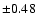 $\pm0.48$