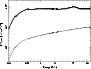 \begin{figure}
\par\includegraphics[width=6cm,angle=-90,clip=]{7036_8.ps}
\end{figure}
