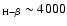 $_{\rm {H-\beta}}\sim4000$