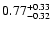 $\rm0.77^{+0.33}_{-0.32}$