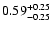 $\rm0.59^{+0.25}_{-0.25}$