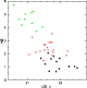 \begin{figure}
\par\includegraphics[width=7cm,clip]{7086fig9.eps}\end{figure}