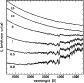 \begin{figure}
\par\includegraphics[width=7.3cm,clip]{7086fig6.ps}
\end{figure}