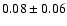 $0.08 \pm 0.06$