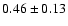 $0.46 \pm 0.13$