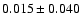 $0.015 \pm 0.040$