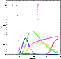 \begin{figure}
\par\includegraphics[width=7.8cm,clip]{7123fig2.eps} \end{figure}