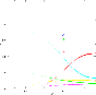 \begin{figure}
\par\includegraphics[width=7.7cm,clip]{7123fig7.eps} \end{figure}