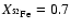 $X_{ ^{52}{\rm Fe}} = 0.7$