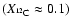 $(X_{ ^{12}{\rm C}} \approx 0.1)$
