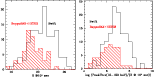 \begin{figure}
\par\includegraphics[width=6.5cm,clip]{7157fig8.eps}\hspace*{3mm}
\includegraphics[width=6.5cm,clip]{7157fig9.eps}
\end{figure}