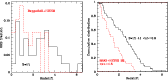 \begin{figure}
\par\includegraphics[width=7.2cm,clip]{7157fig1.eps}\hspace*{4mm}
\includegraphics[width=7cm,clip]{7157fig2.eps}
\end{figure}