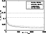 \begin{figure}
\par\includegraphics[width=8.2cm,clip]{7260fig1.eps}\end{figure}