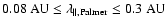 $0.08~{\rm AU} \leq \lambda_{\parallel,{\rm Palmer}} \leq 0.3~{\rm AU}$