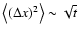 $\left< (\Delta x)^2 \right> \sim \sqrt{t}$