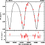 \begin{figure}
\par\includegraphics[width=8cm,clip]{7361fig1.eps} \end{figure}