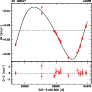 \begin{figure}
\par\includegraphics[width=8cm,clip]{7361fig2.eps} \end{figure}