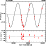 \begin{figure}
\par\includegraphics[width=8cm,clip]{7361fig3.eps} \end{figure}