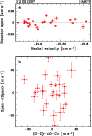 \begin{figure}
\par\includegraphics[width=8cm,clip]{7361fig4.eps} \end{figure}